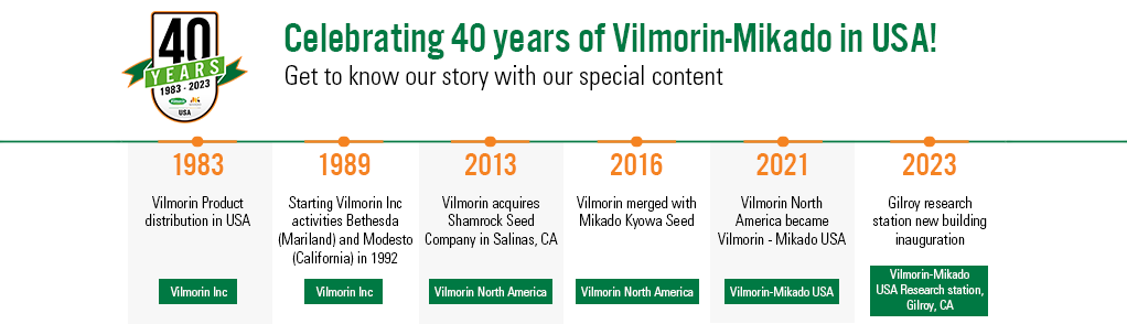 Vilmorin Mikado 40 years in united states seed business
